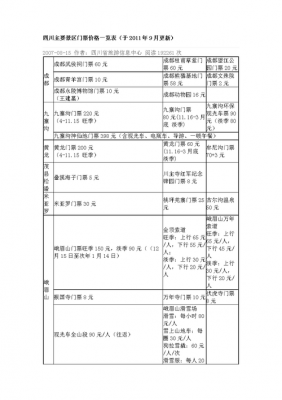 包含335几点模板的词条-第2张图片-马瑞范文网