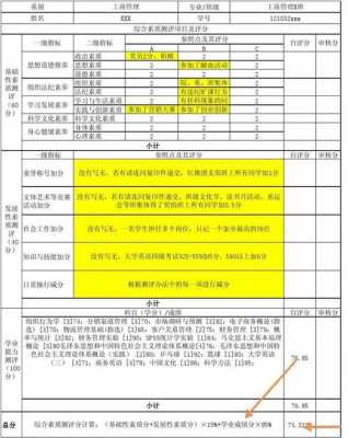 入会测试模板（入会测试模板怎么写）-第2张图片-马瑞范文网