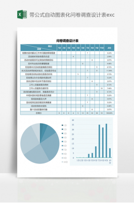 表格设计模板应用软件 表格设计模板应用-第3张图片-马瑞范文网