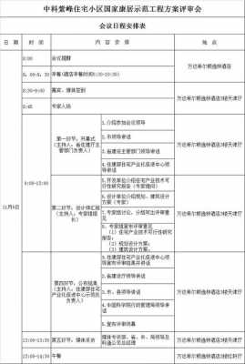 方案评审会会议主持词-方案评审会议流程模板-第2张图片-马瑞范文网