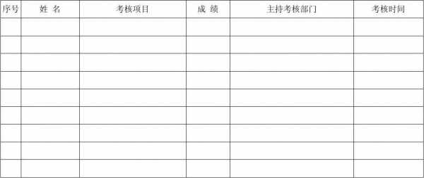 包含2015年考核记实表模板的词条-第2张图片-马瑞范文网