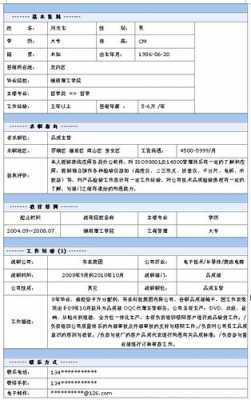 品质经理简历模板 经理简历模板-第2张图片-马瑞范文网