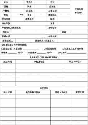 银行招聘网申通过的模板（银行网申的应聘理由怎么写）-第2张图片-马瑞范文网