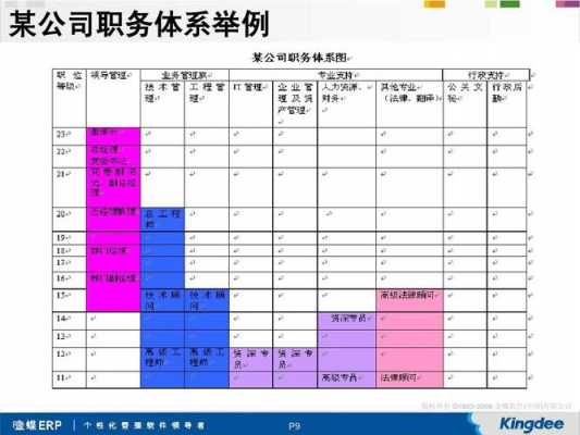 人员分工ppt模板_人员分工模板怎么做-第2张图片-马瑞范文网