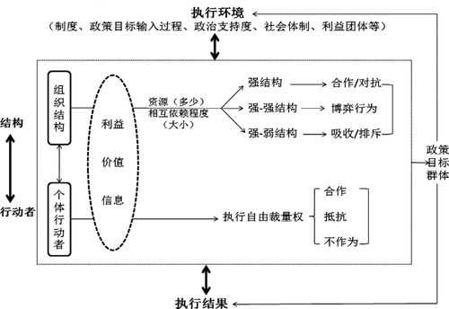 政策研究分析模板图片 政策研究分析模板-第2张图片-马瑞范文网