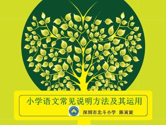 小学语文说明方法及其作用 小学语文说明方法ppt模板-第2张图片-马瑞范文网