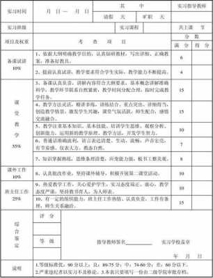 成绩评定办法-成绩评定标准模板-第2张图片-马瑞范文网