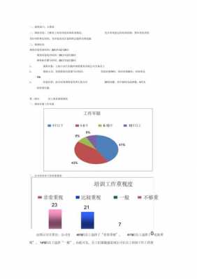 校外培训分析报告模板,校外培训分析报告模板范文 -第3张图片-马瑞范文网