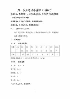 试卷讲评的模板-第1张图片-马瑞范文网