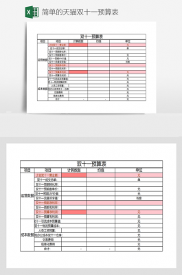 天猫推广预算模板图片-第3张图片-马瑞范文网