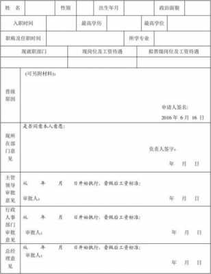 工资竞级申请模板（工资晋级个人申请自述）-第2张图片-马瑞范文网