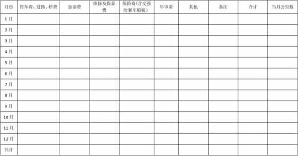 车辆费用明细表 车辆费用登记模板-第2张图片-马瑞范文网