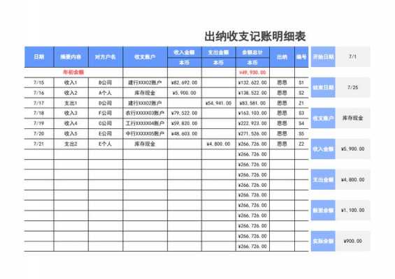 出账的简单表格 出帐文档模板-第3张图片-马瑞范文网