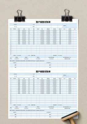 销售明细对账函模板,销售对账单的重要性 -第3张图片-马瑞范文网