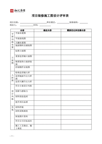 项目设计评审包括哪些 项目设计审核模板-第2张图片-马瑞范文网