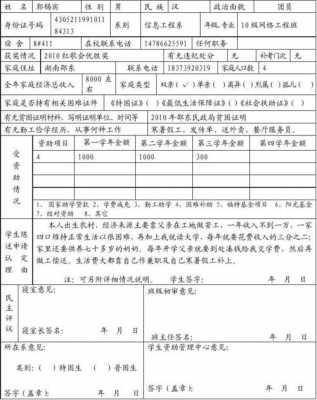 贫困户申请表怎么写啊-贫困户申请表模板-第1张图片-马瑞范文网