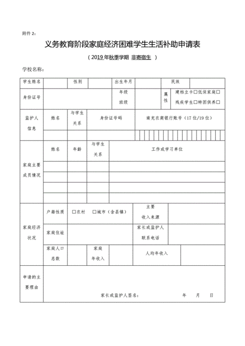 贫困户申请表怎么写啊-贫困户申请表模板-第2张图片-马瑞范文网