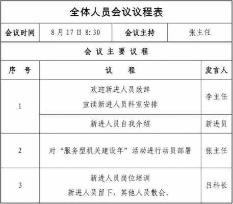 会议章程表格模板电子版-会议章程表格模板-第2张图片-马瑞范文网