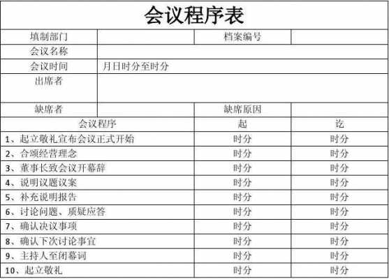 会议章程表格模板电子版-会议章程表格模板-第3张图片-马瑞范文网