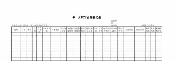 艾滋病检查图 艾滋病检查模板-第2张图片-马瑞范文网