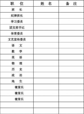 班委会成员表构成表-第1张图片-马瑞范文网