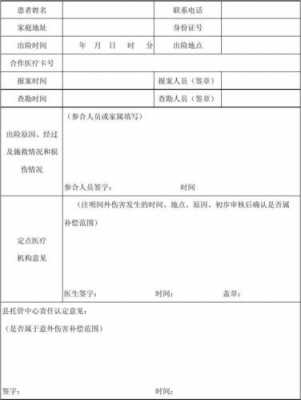  意外伤害申请报告模板「意外伤害填写报告怎么写」-第3张图片-马瑞范文网