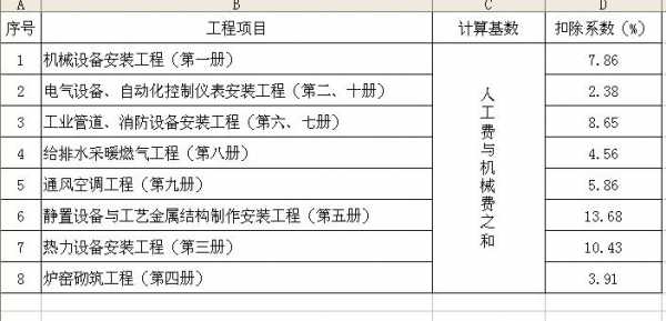  定额利息的借条模板「定额利息什么意思」-第3张图片-马瑞范文网