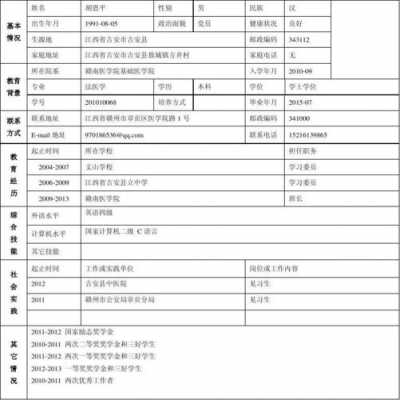 毕业生就业推荐表 医学-就业推荐表模板医学类-第2张图片-马瑞范文网