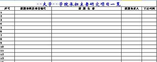 项目主要研究内容模板,项目主要研究内容模板图片 -第2张图片-马瑞范文网