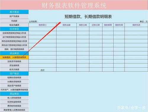 应用报表模板的过程,应用报表模板的过程包括 -第1张图片-马瑞范文网