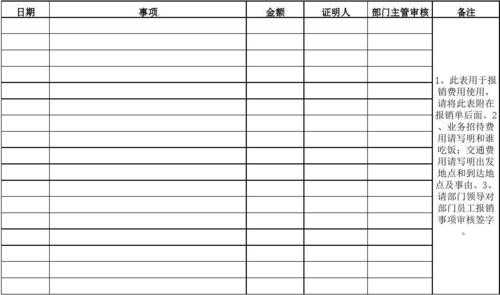 关于福利费报销台账模板的信息-第2张图片-马瑞范文网