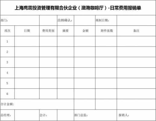 关于福利费报销台账模板的信息-第1张图片-马瑞范文网