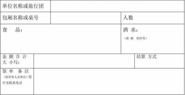  餐饮婚宴结账单模板「餐饮婚宴结账单模板怎么写」-第2张图片-马瑞范文网