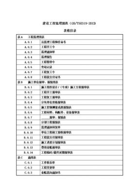 3503监理格式模板,监理规范gb50319 2013表格 -第1张图片-马瑞范文网