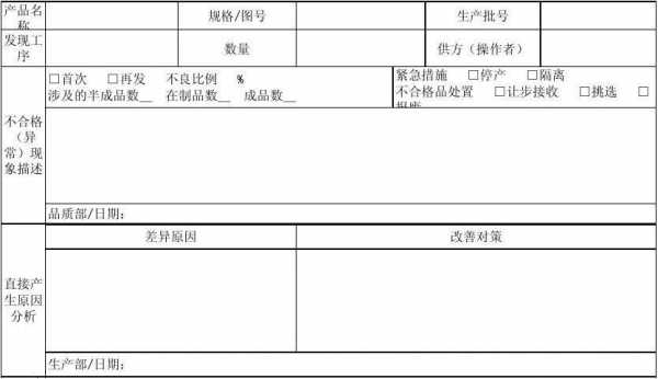  异常使用报告的模板「异常使用报告的模板有哪些」-第2张图片-马瑞范文网