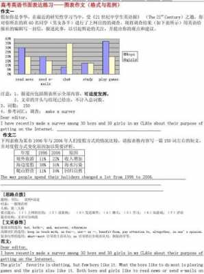  高中图表作文模板下载「高中英语作文图表类型」-第3张图片-马瑞范文网