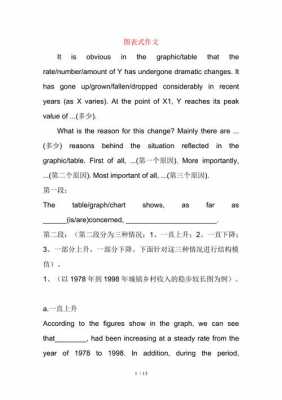  高中图表作文模板下载「高中英语作文图表类型」-第2张图片-马瑞范文网