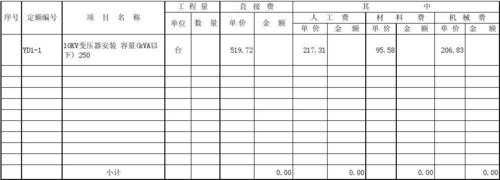  电气设备安装预算模板「电气安装预算标准」-第3张图片-马瑞范文网