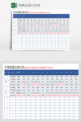 业绩分析表格-第1张图片-马瑞范文网