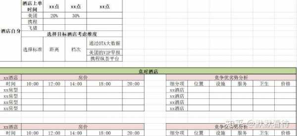 软件产品的定价目标和定价方法有哪些-软件定价模板-第3张图片-马瑞范文网