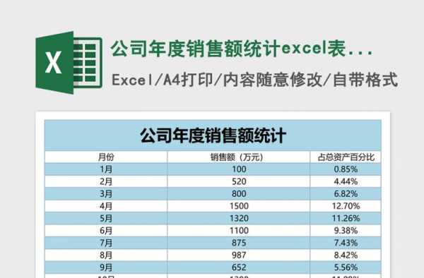 销售员年报销售模板-第3张图片-马瑞范文网