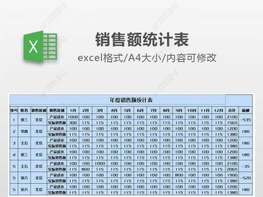 销售员年报销售模板-第2张图片-马瑞范文网