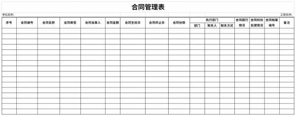 合同管理等级表格模板,合同管理分类表 -第2张图片-马瑞范文网