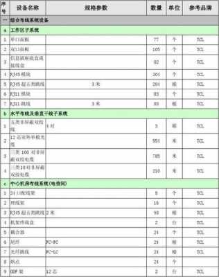 悬挂线报价单模板_悬挂线厂家-第1张图片-马瑞范文网