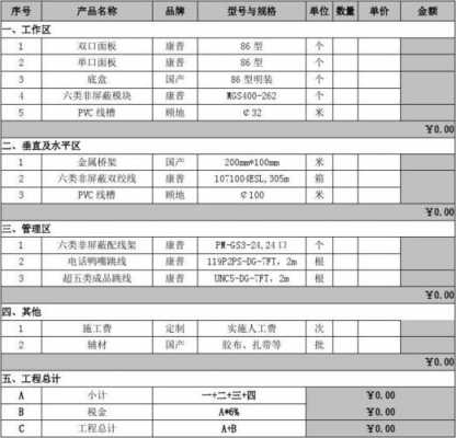 悬挂线报价单模板_悬挂线厂家-第2张图片-马瑞范文网