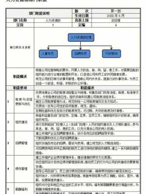 各个岗位职责-第3张图片-马瑞范文网