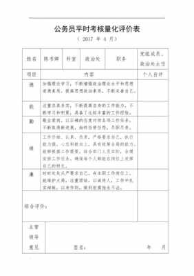 公务员考核评语模板,公务员考核评价表范文 -第1张图片-马瑞范文网