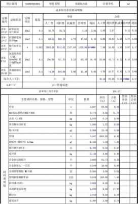 综合单价格式模板,综合单价是怎么构成的 -第3张图片-马瑞范文网