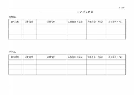 变更股东名册需要过股东会吗-变更前后股东名册模板-第1张图片-马瑞范文网