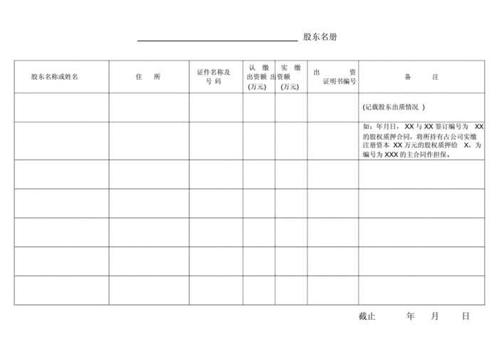 变更股东名册需要过股东会吗-变更前后股东名册模板-第2张图片-马瑞范文网